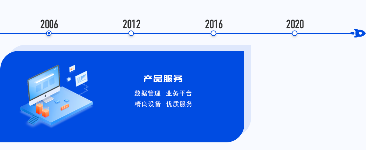 數字信息化技術集成與應用 